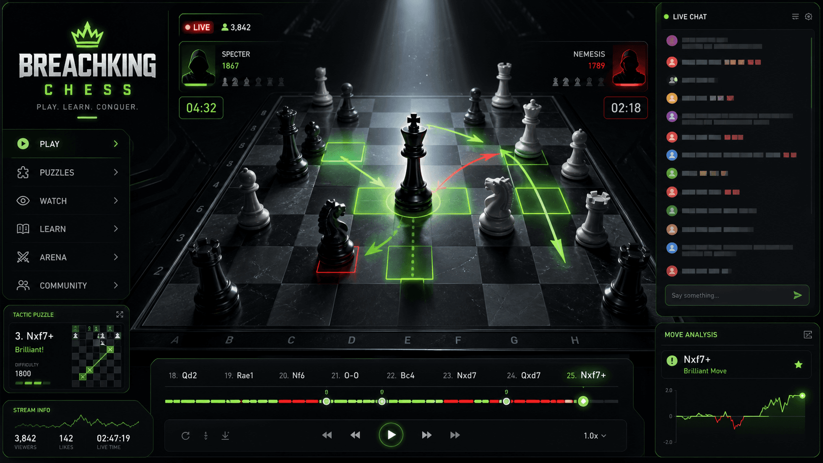BreachKing Chess