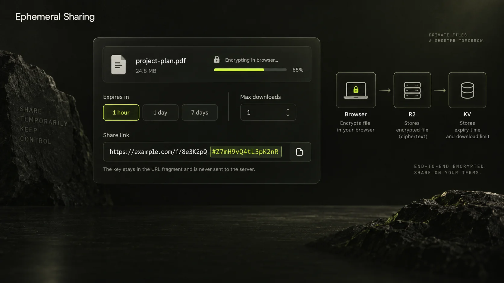 Ephemeral Sharing preview