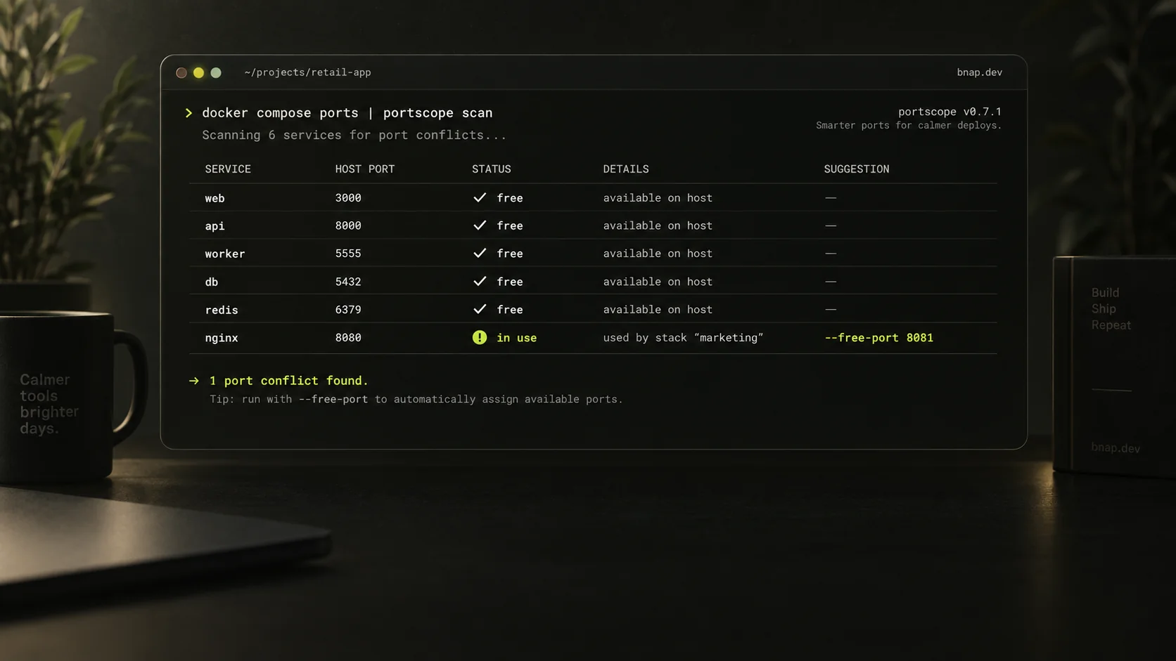 Portscope preview
