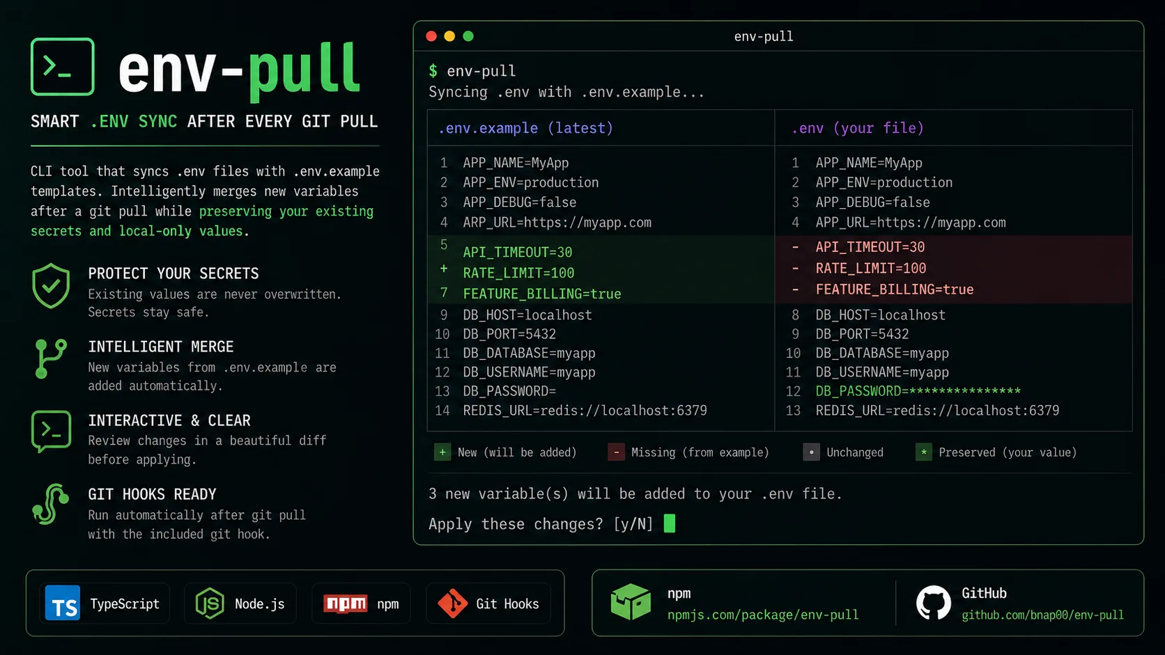 env-pull