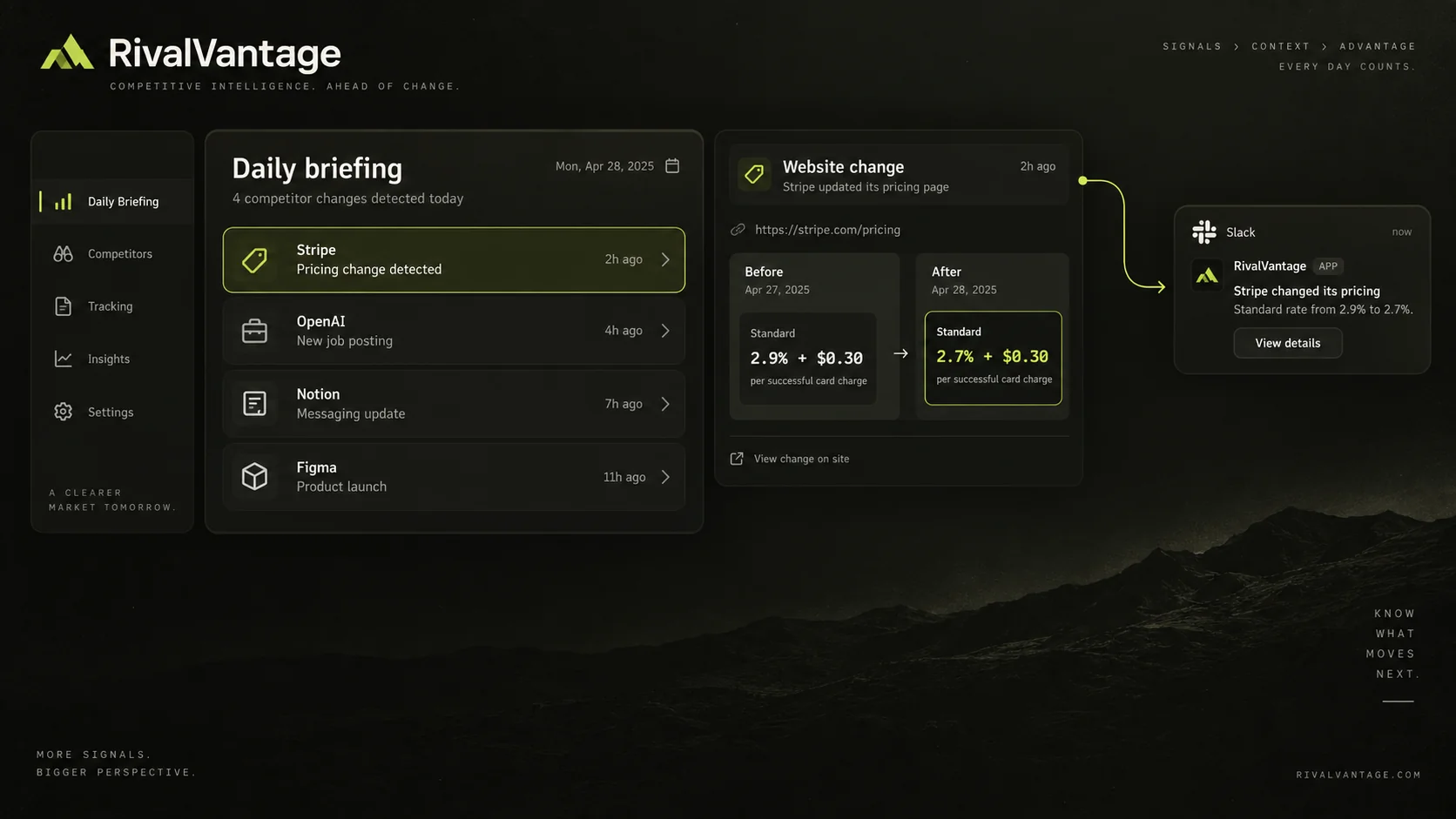 RivalVantage product preview