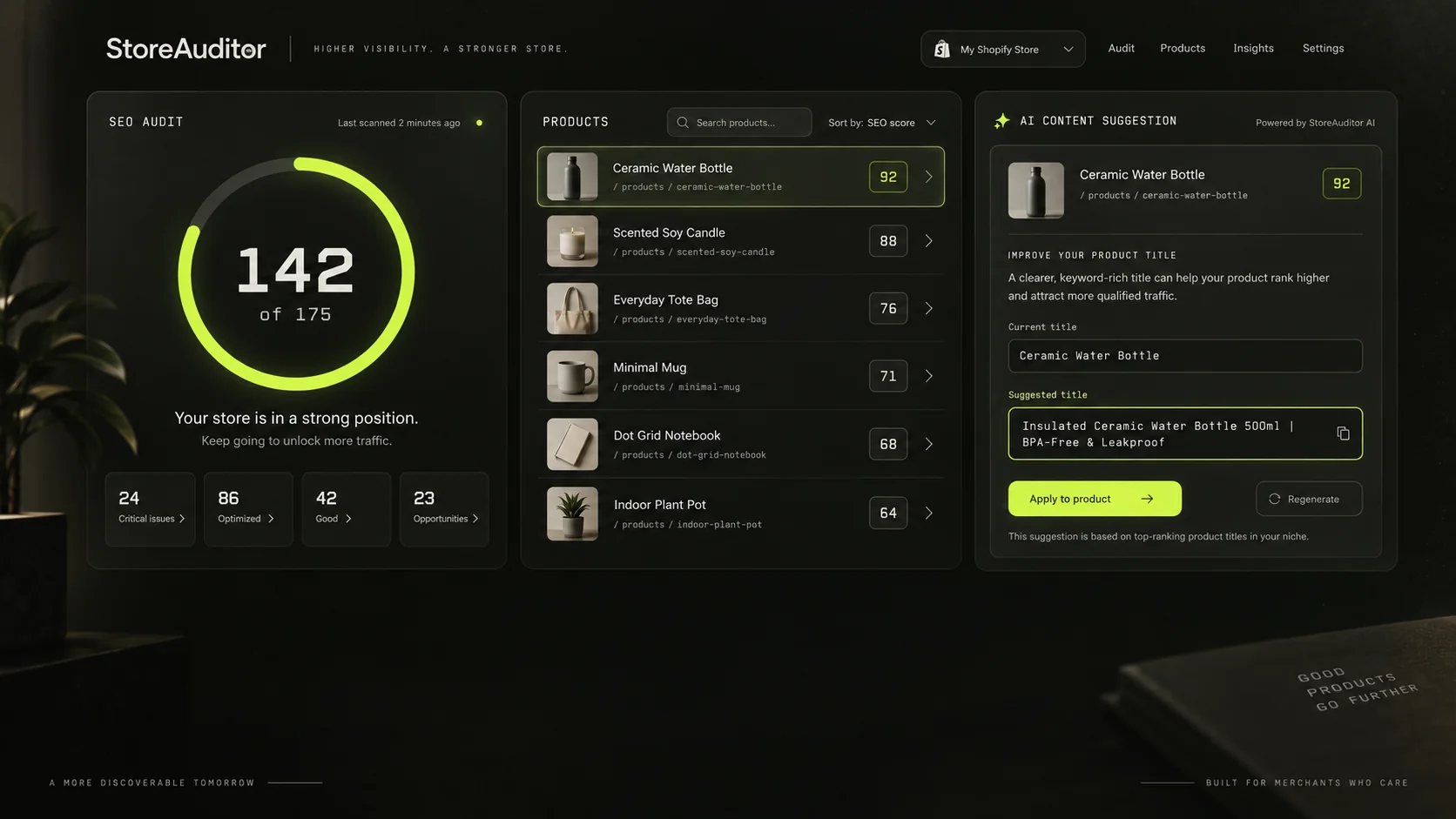 StoreAuditor product preview